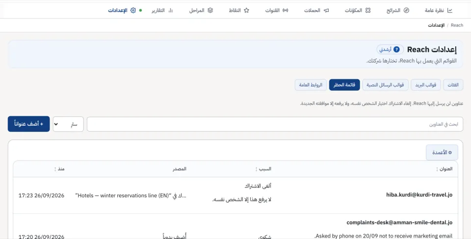 قائمة الحظر بأسبابها ومصادرها