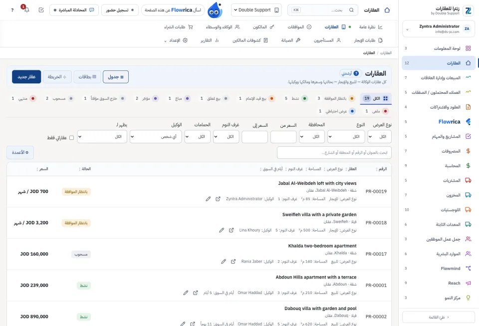 العقارات بحالتها وسعرها