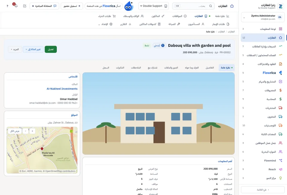 صفحة عقار بتبويباتها