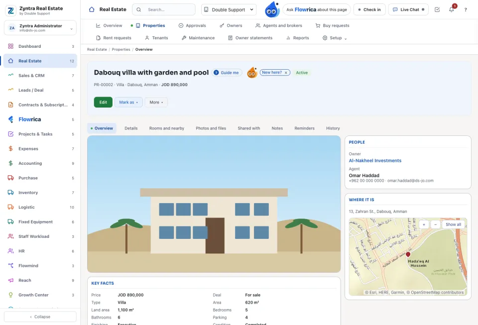 A property's page with its tabs