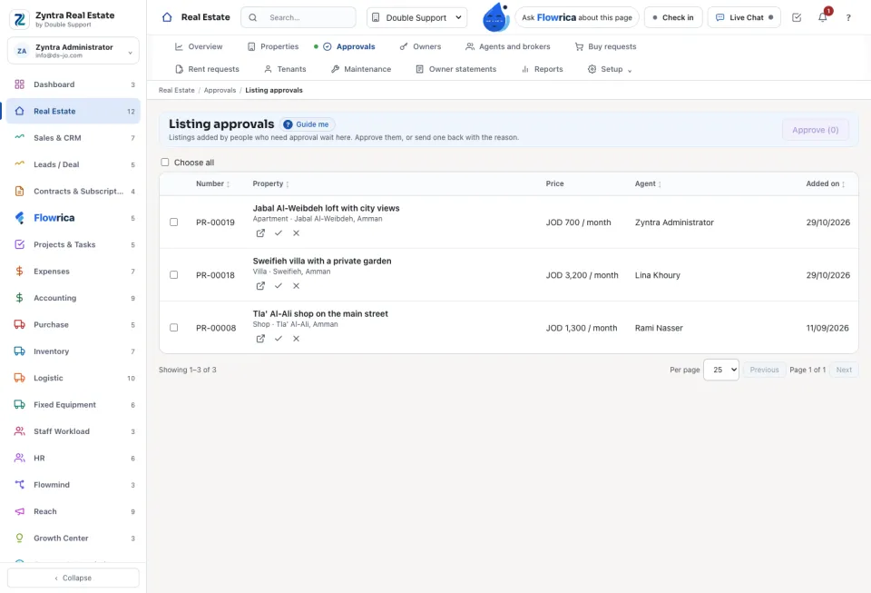 Listing approvals: the listings waiting for a manager