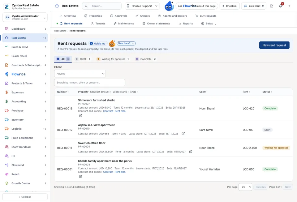 Rent requests with their status and contract