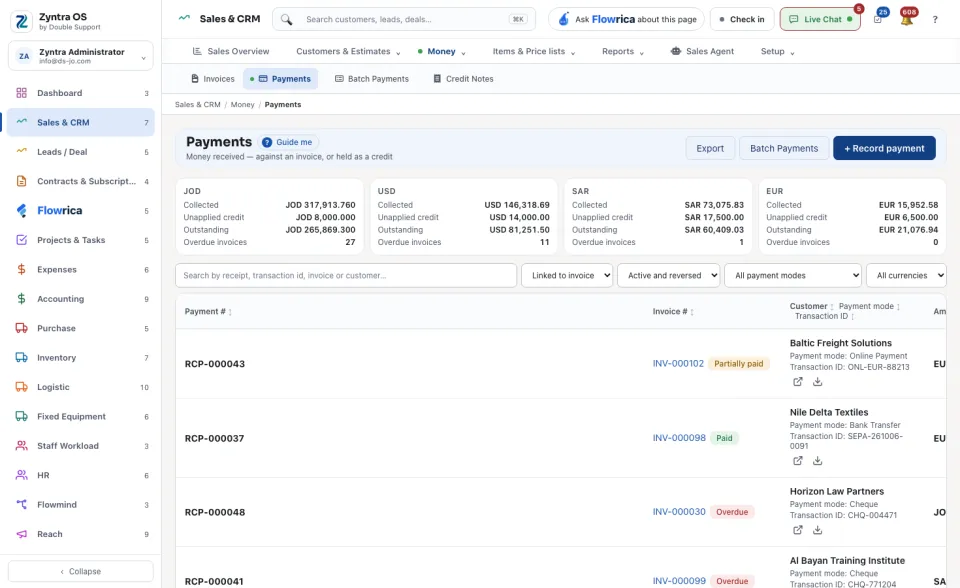 The payments linked to an invoice only