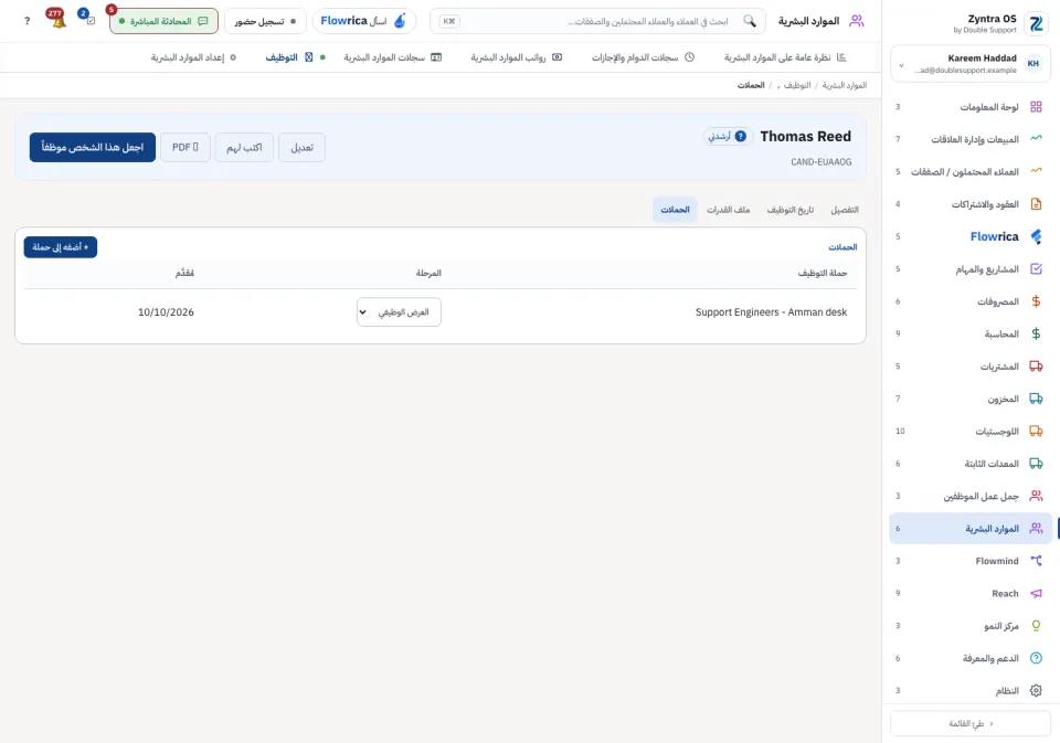 مرشّح: الحملات التي تقدّم إليها