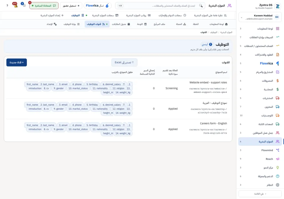 القنوات: النماذج التي تصل منها السير الذاتية