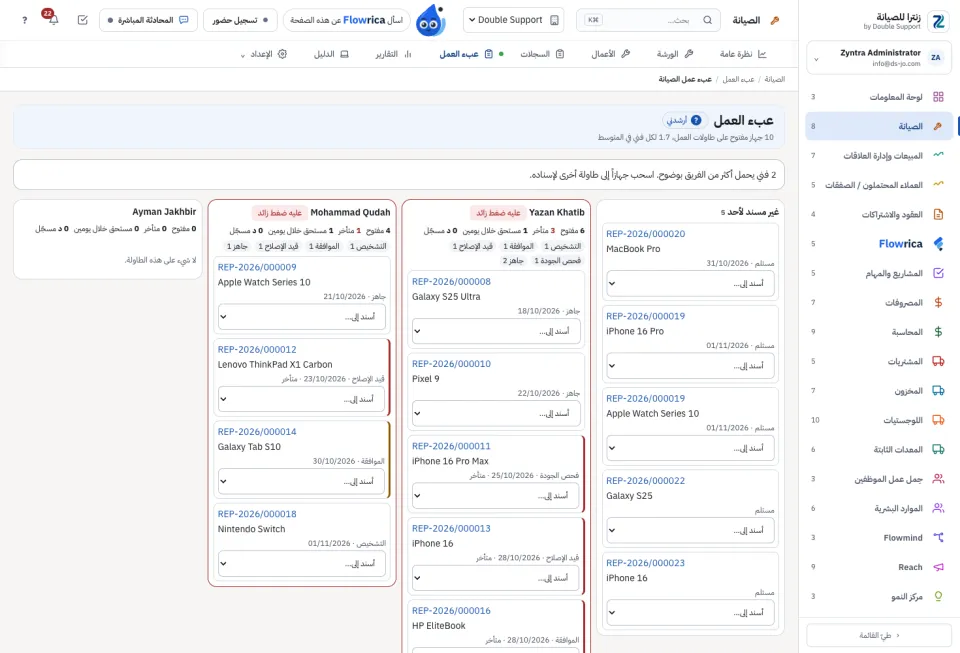 عبء العمل: طاولة لكل فني