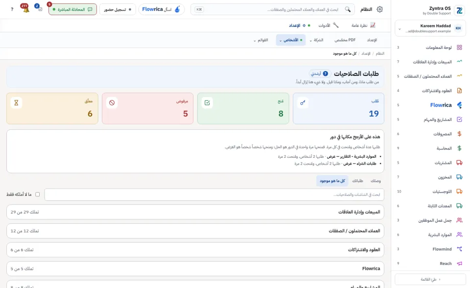 طلبات الصلاحيات › كل ما هو موجود: كل أجزاء النظام وما تملكه منها