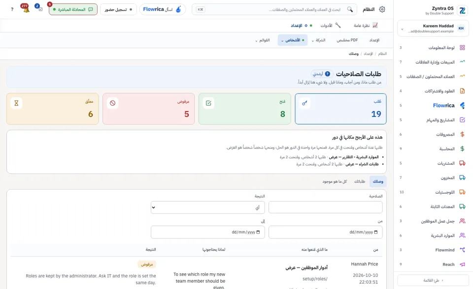 طلبات الصلاحيات › وصلك: من طلب، وماذا، ولماذا، وما انتهى إليه الطلب
