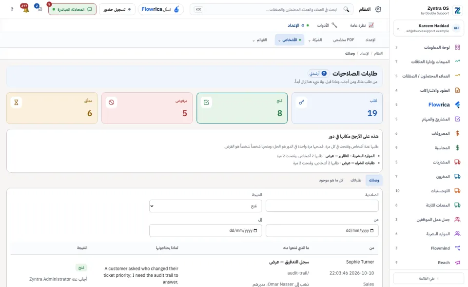 القائمة بعد تضييقها إلى الطلبات الممنوحة