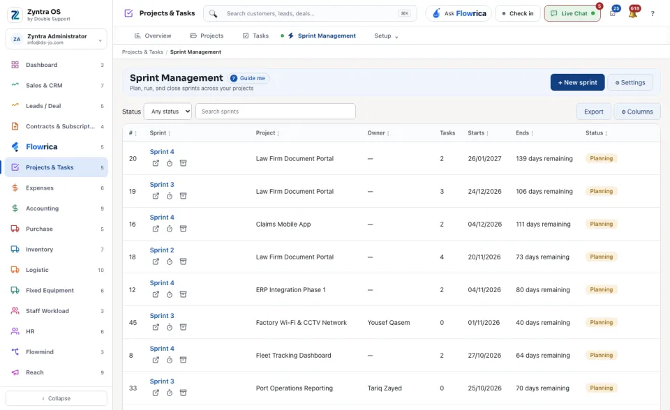 Sprint Management: every sprint with its project, owner, dates and status