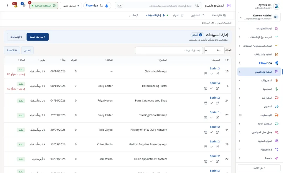 القائمة وهي تعرض السبرنتات النشطة فقط