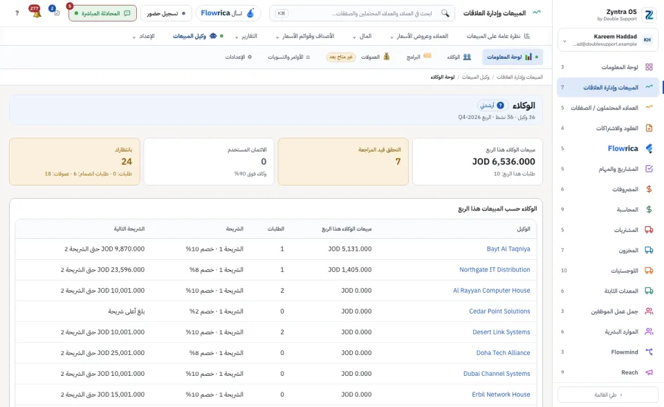 لوحة وكلاء المبيعات