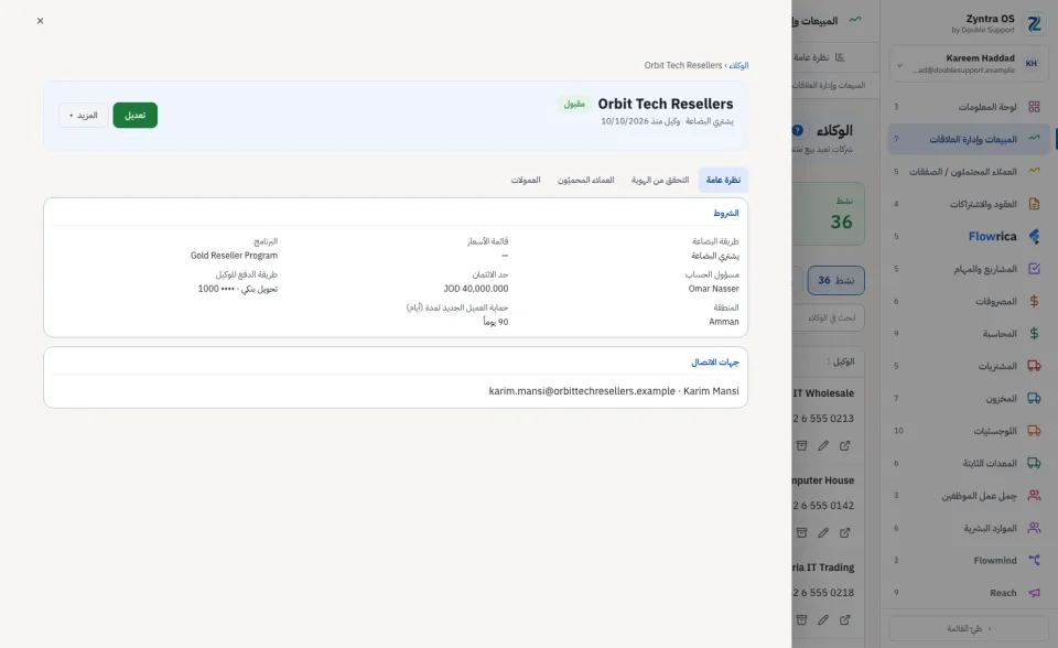 الوكلاء: نظرة عامة
