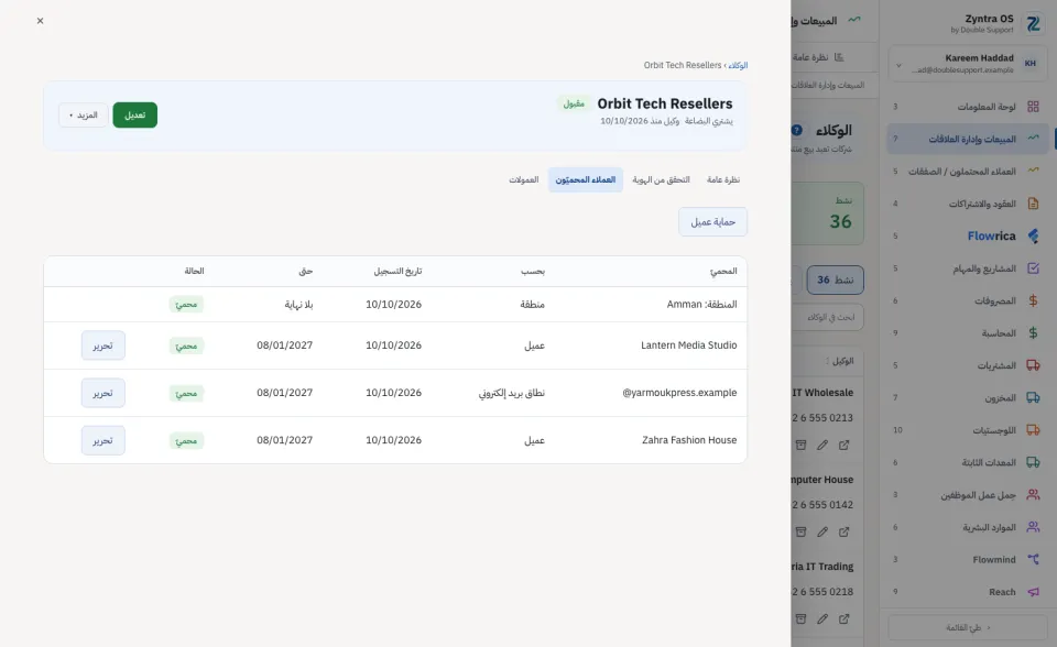 الوكلاء: العملاء المحميّون