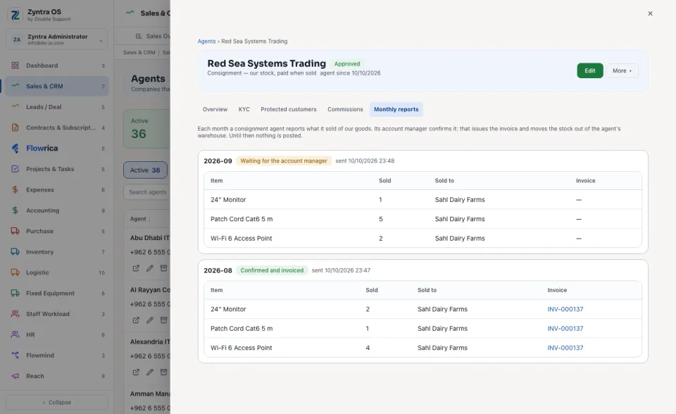 Sales agents: Monthly reports