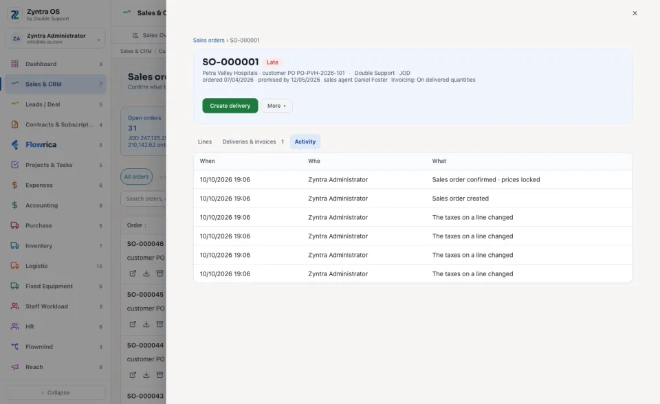 Sales orders: Activity