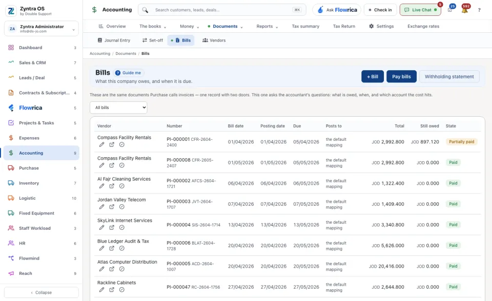 Bills: what is owed to each vendor and when it is due