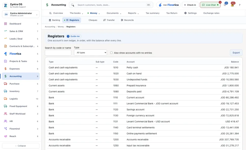 Registers: the accounts that have entries, with their balances