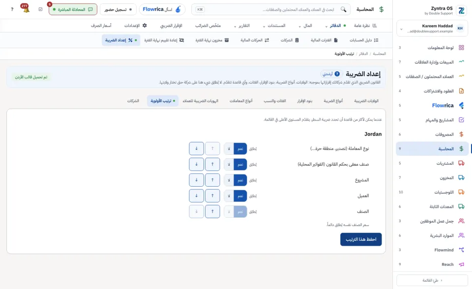 إعداد الضريبة، ترتيب الأولوية