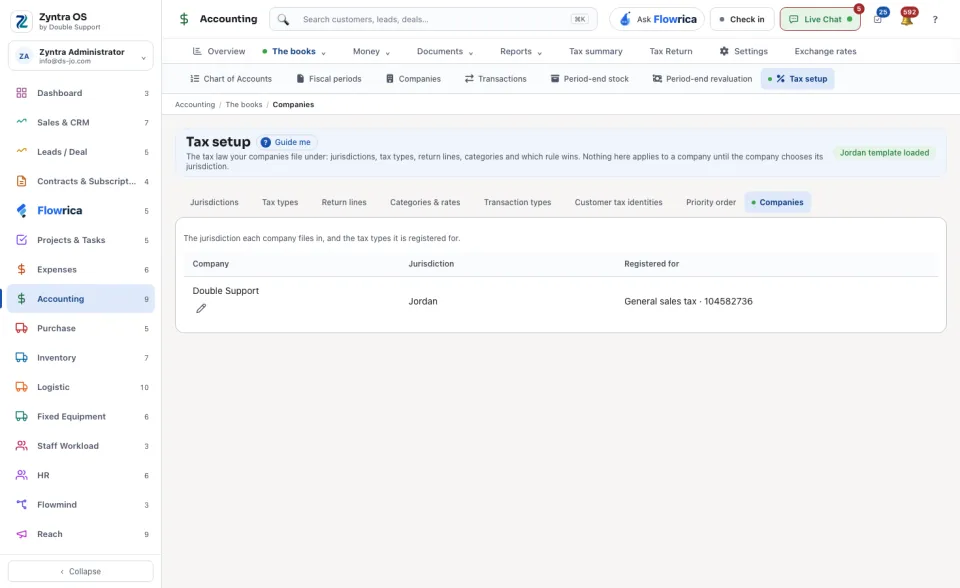 Tax setup, Companies