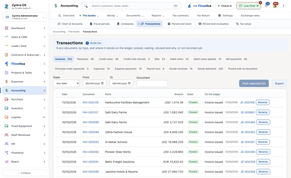 Transactions, the Invoices tab