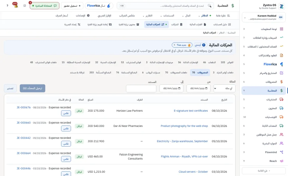 الحركات المالية، تبويب المصروفات