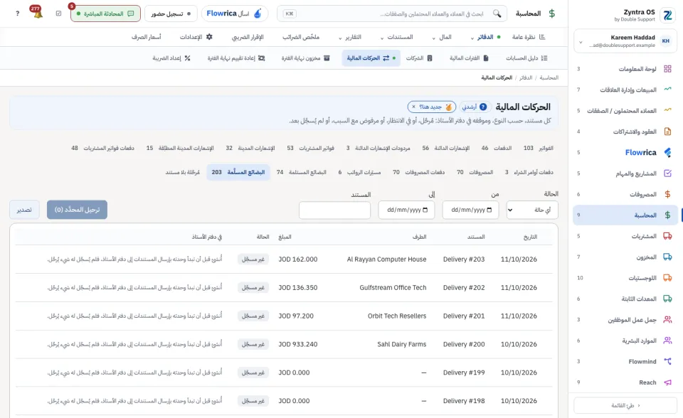 الحركات المالية، تبويب البضائع المسلَّمة
