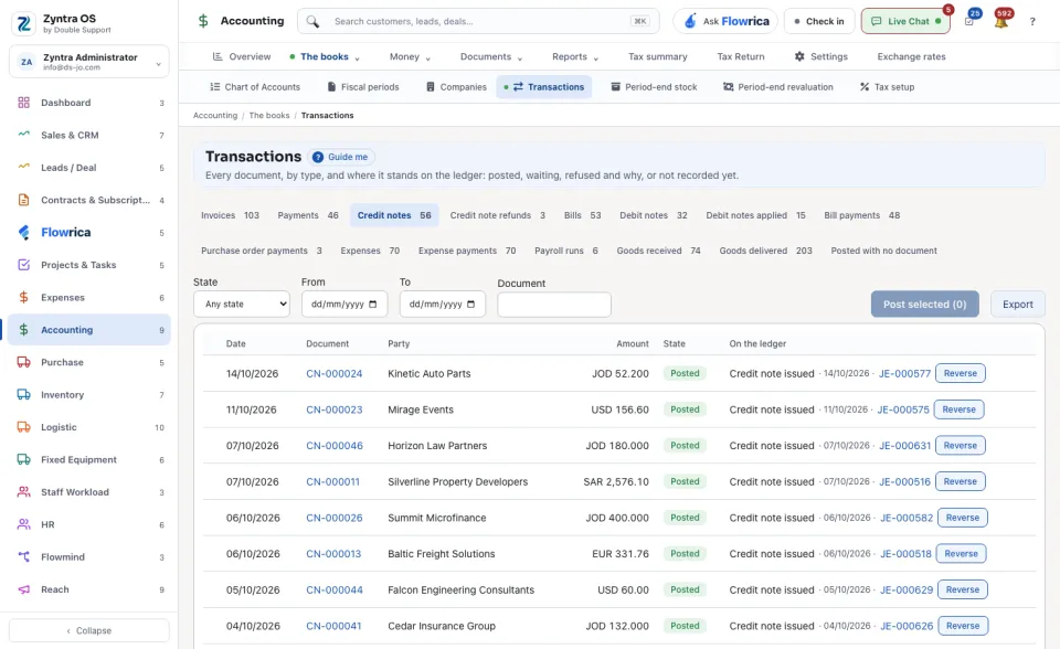 Transactions, the Credit notes tab