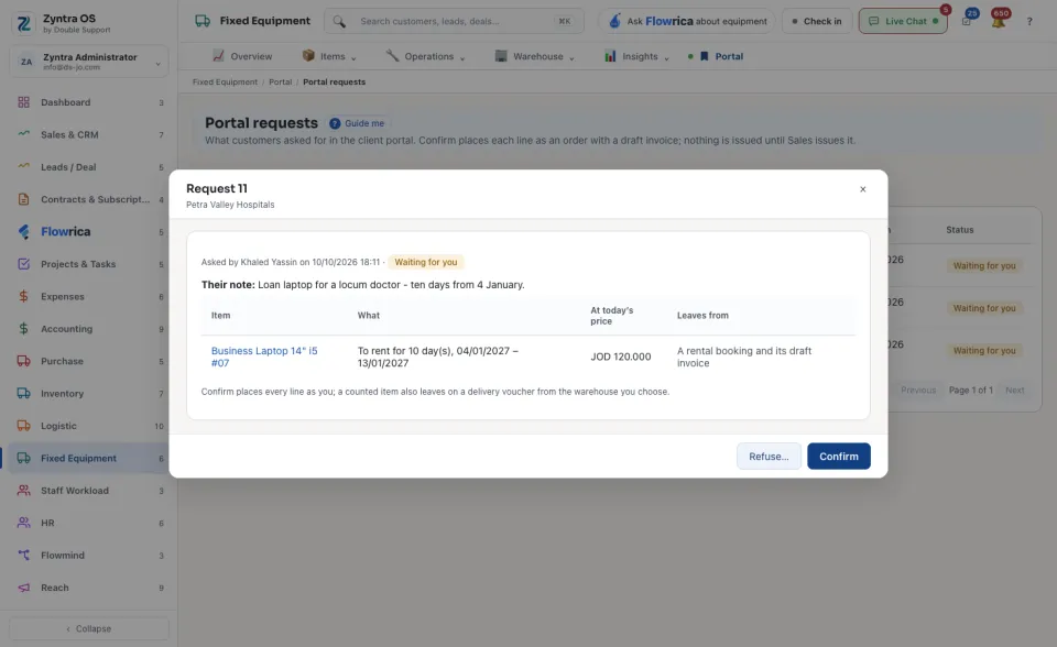 An open request with Refuse and Confirm