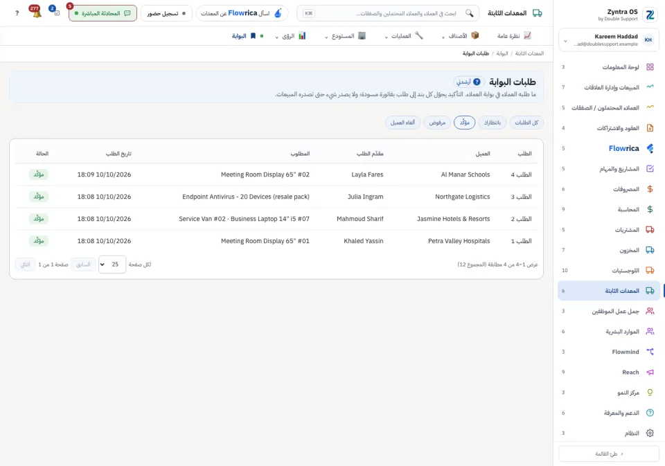 الطلبات المؤكَّدة