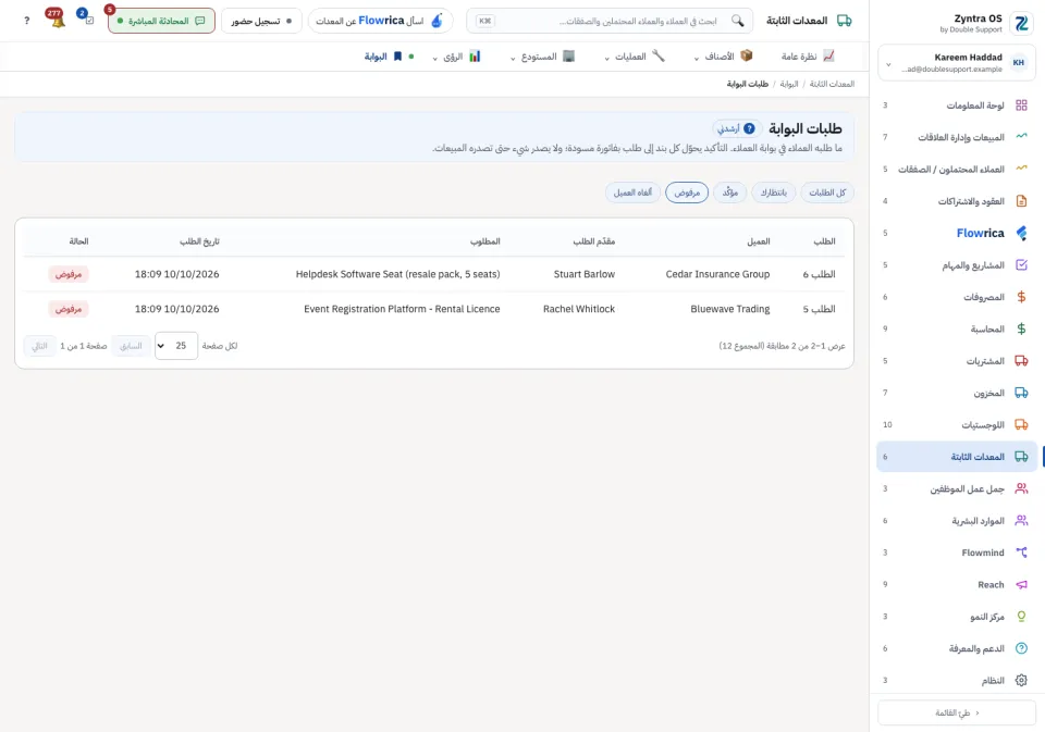 الطلبات المرفوضة