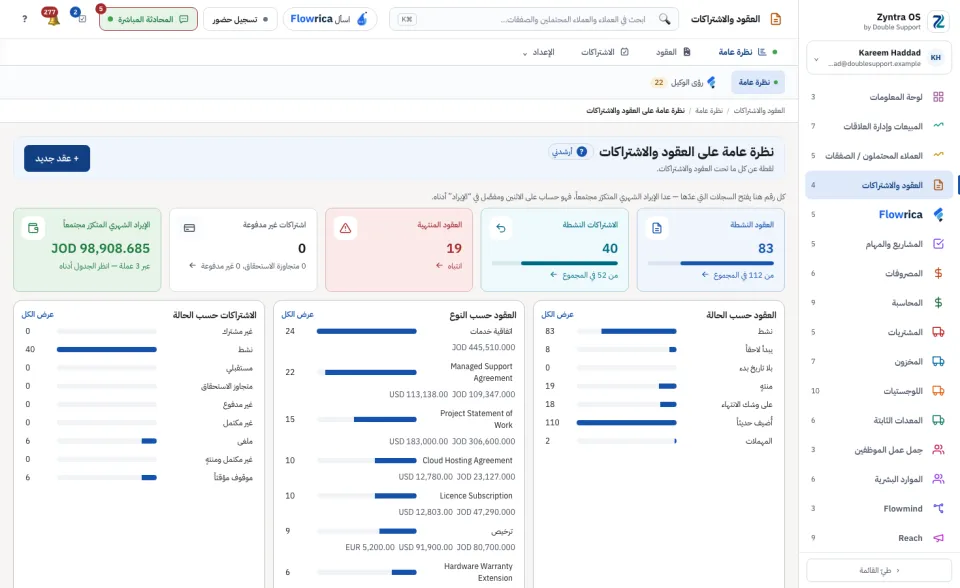 نظرة عامة على العقود والاشتراكات