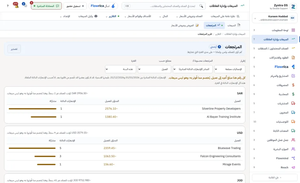تقرير المرتجعات