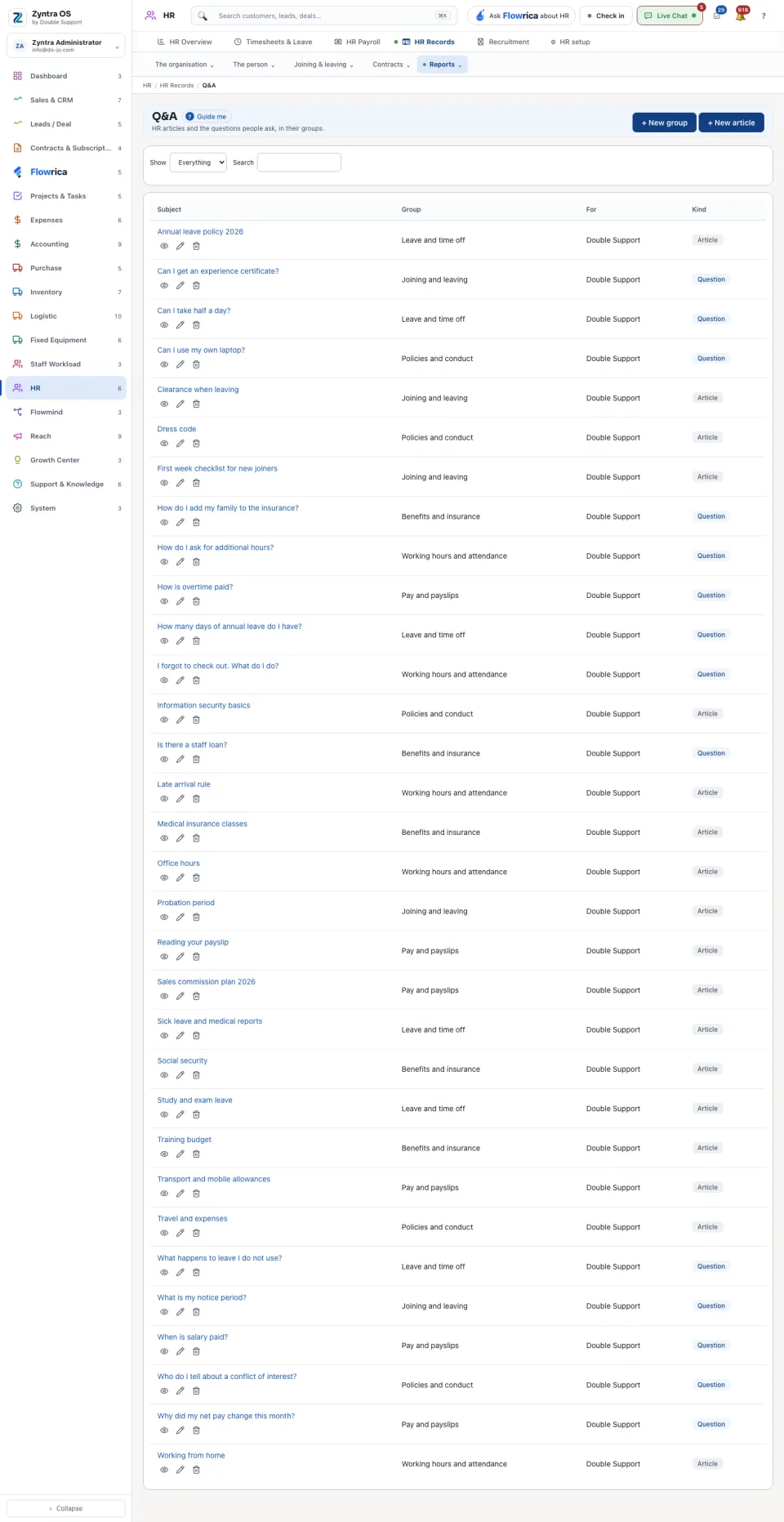 Q&A: articles and questions in their groups