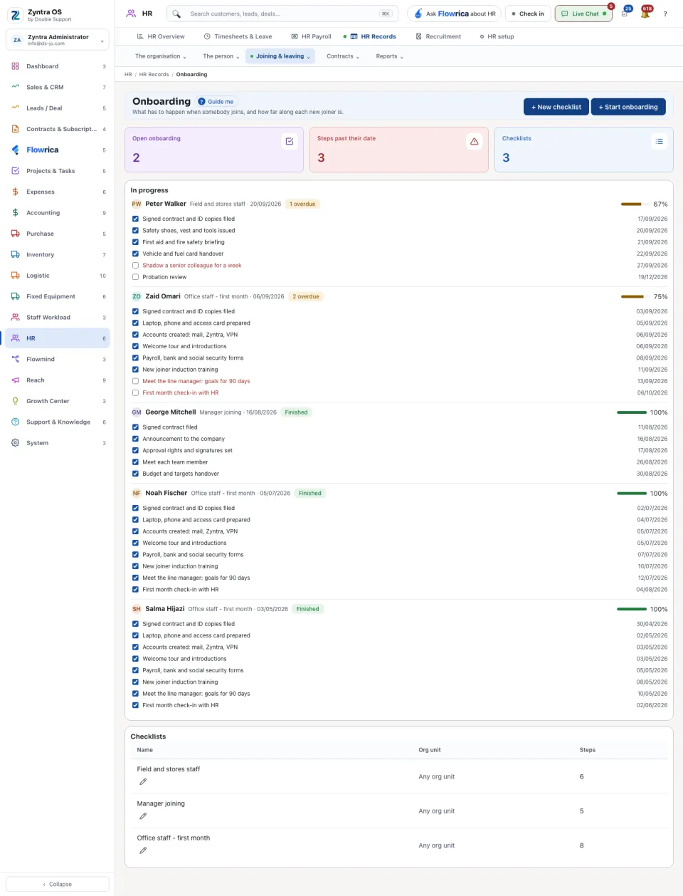 Onboarding: the three figures, the joiners in progress and the checklists