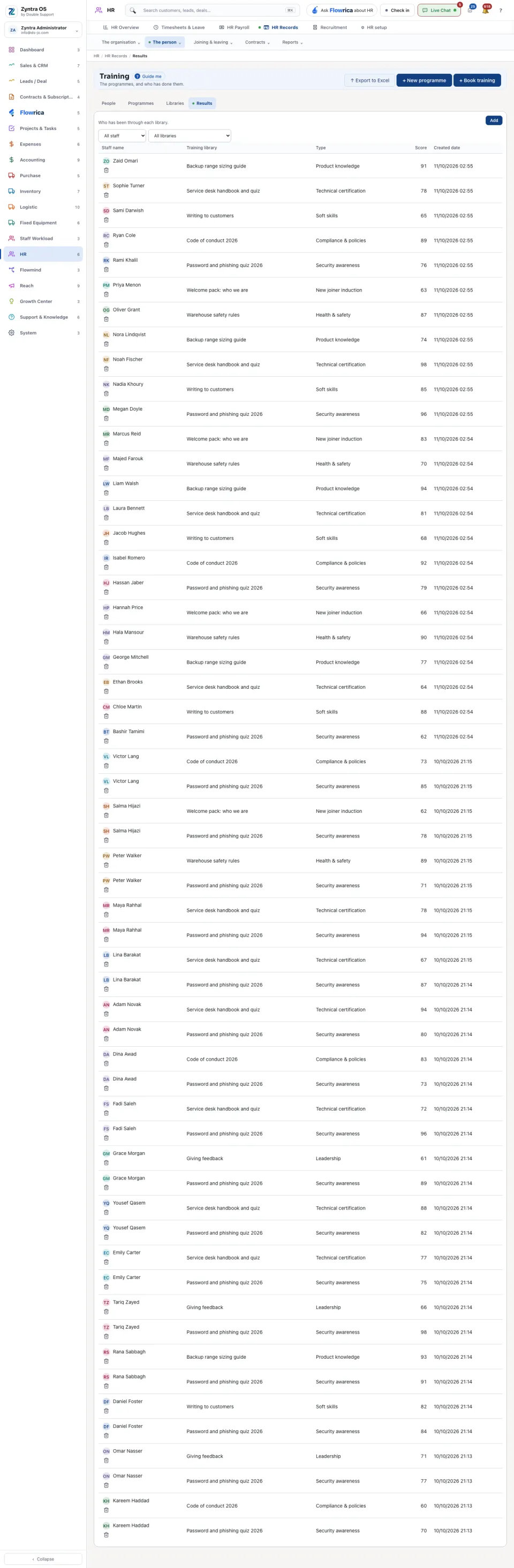 Training › Results
