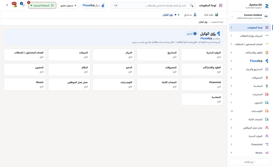رؤى Flowrica: بطاقة لكل قسم لديه ما يخبرك به