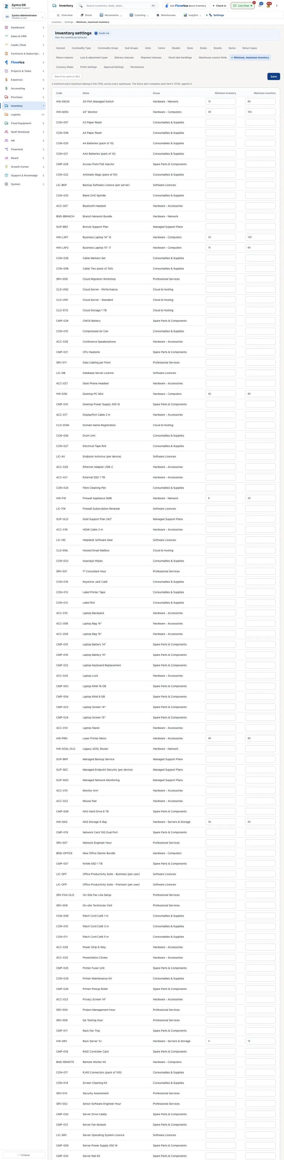 Inventory settings: minimum and maximum inventory
