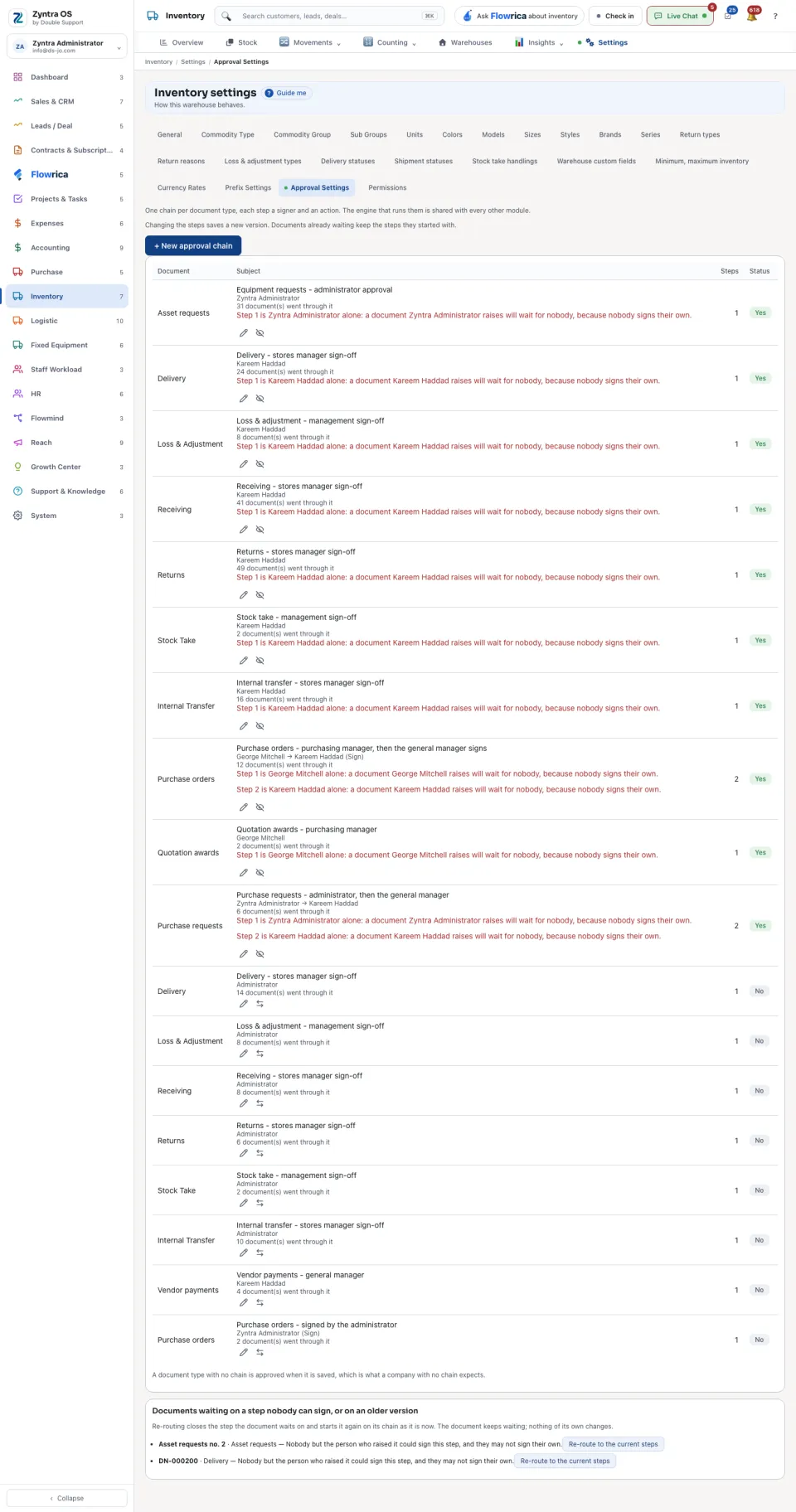 Inventory settings: the approval chains