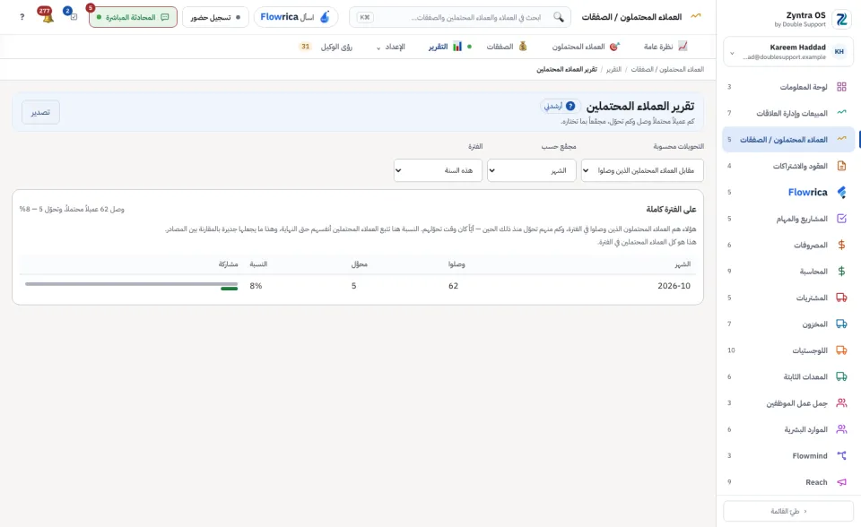 تقرير العملاء المحتملين