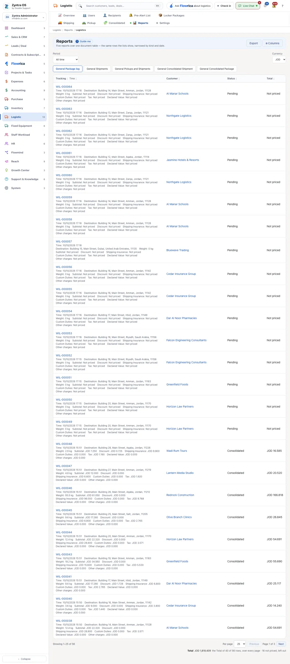 General Package log