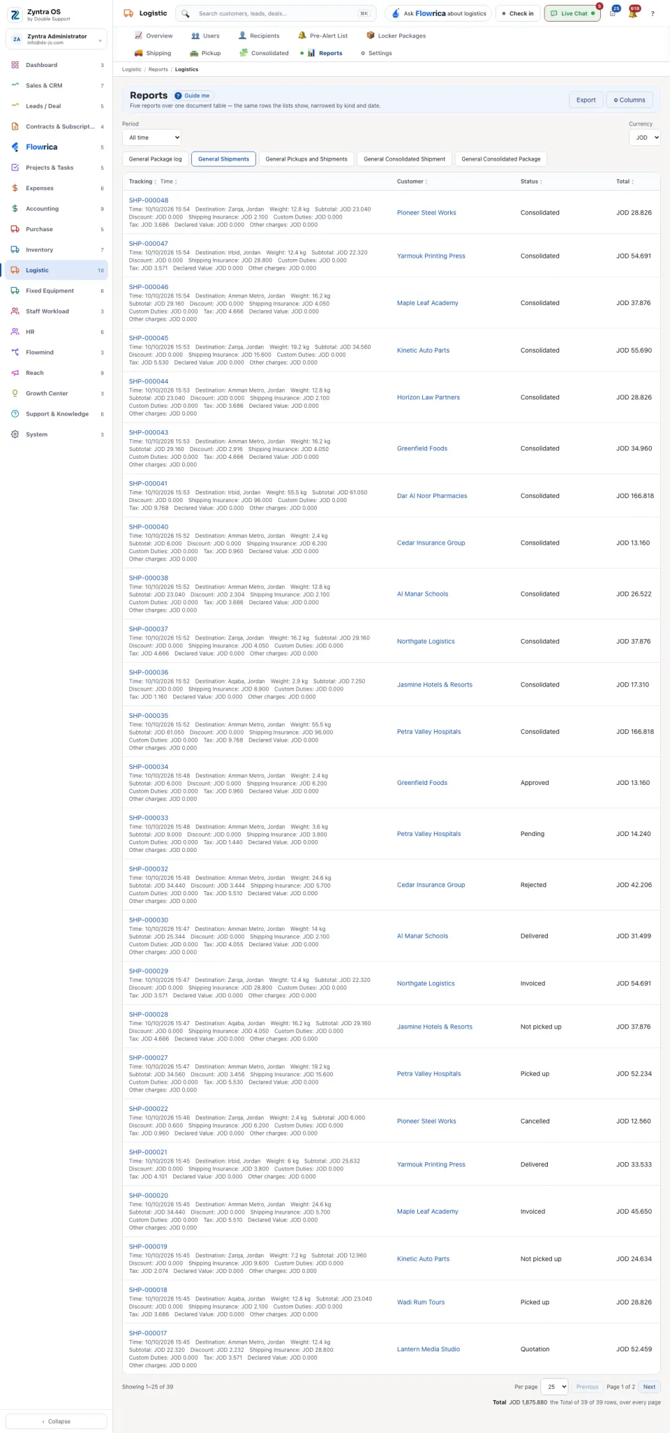 General Shipments