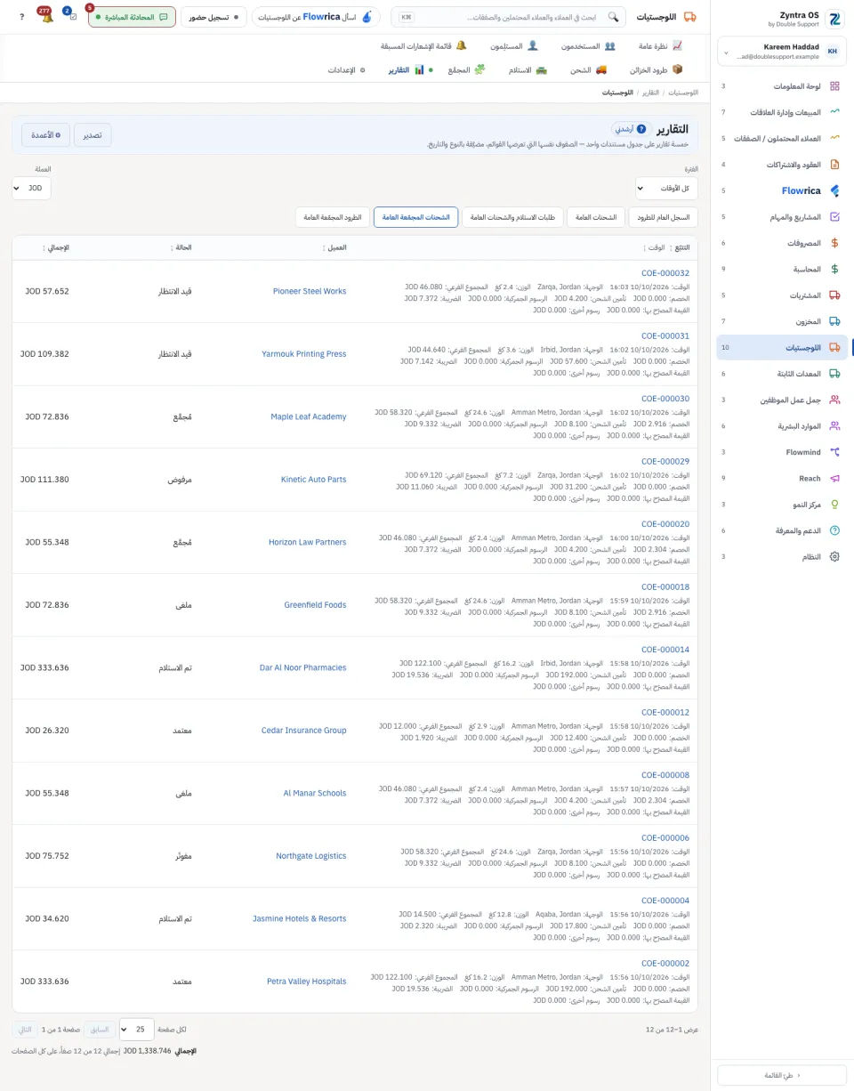 الشحنات المجمّعة العامة