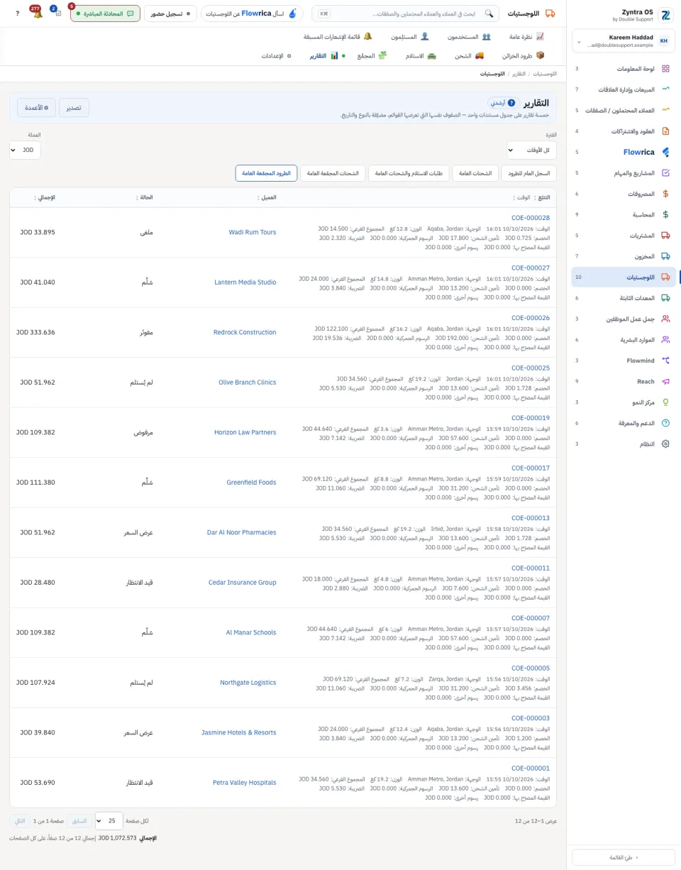 الطرود المجمّعة العامة