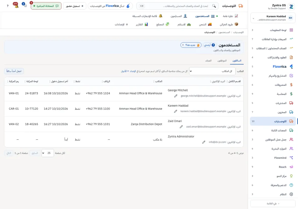 المستخدمون: السائقون