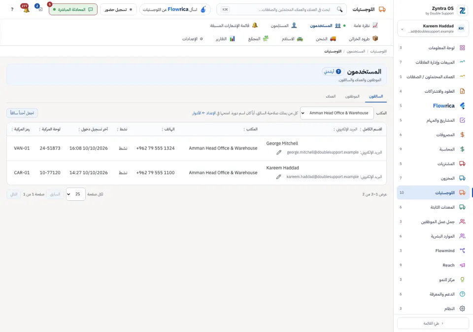 سائقو مكتب واحد