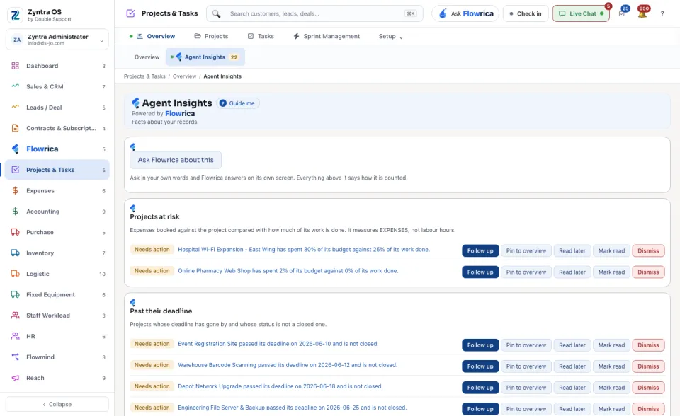 The Flowrica Insights view: what Flowrica noticed, with its buttons