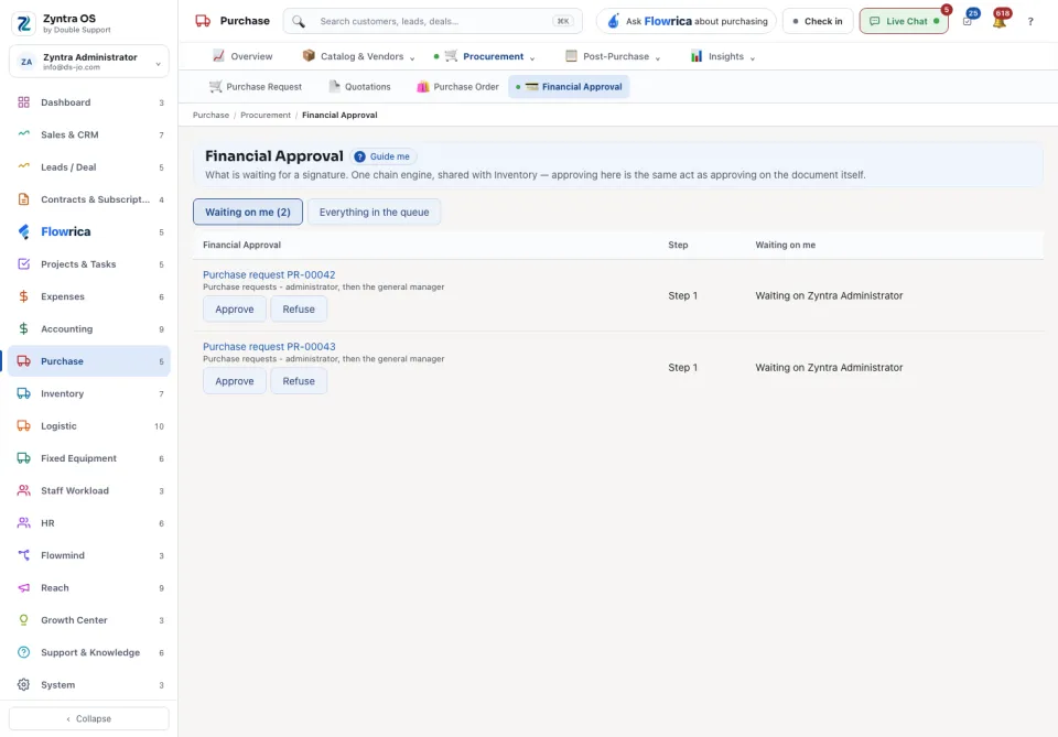 Financial Approval: what waits on me