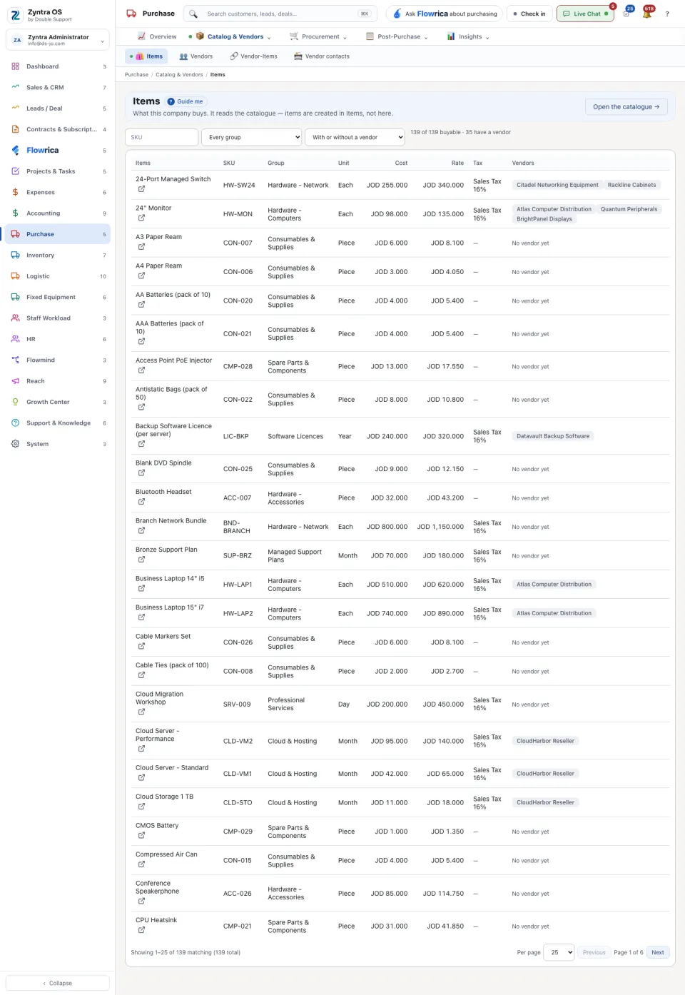The Items list of Purchase