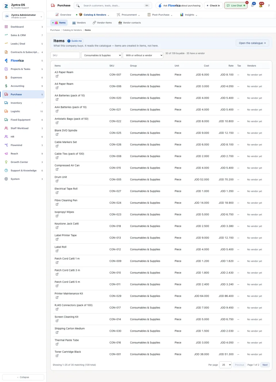 The Items list narrowed